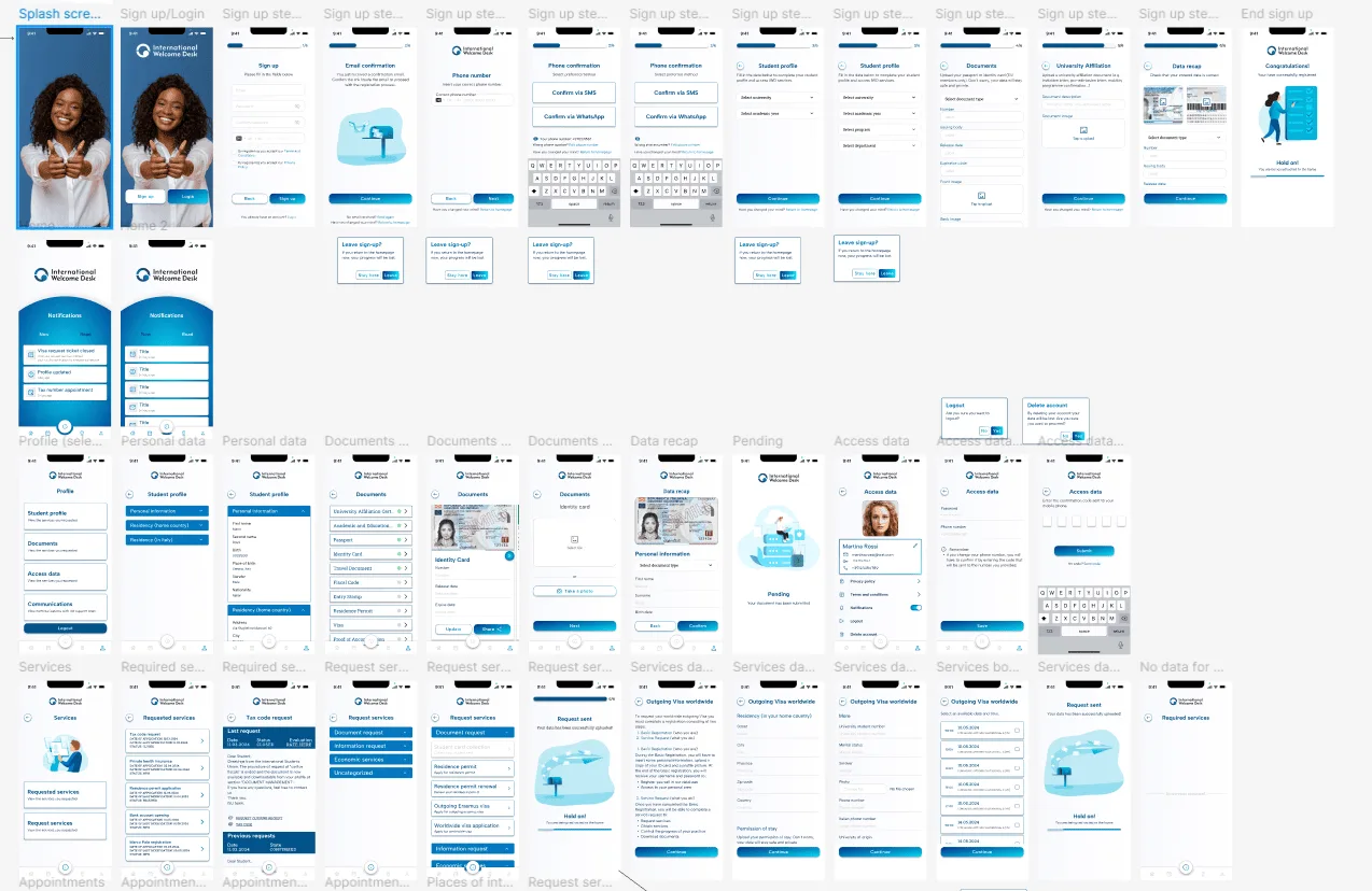 UX/UI design
