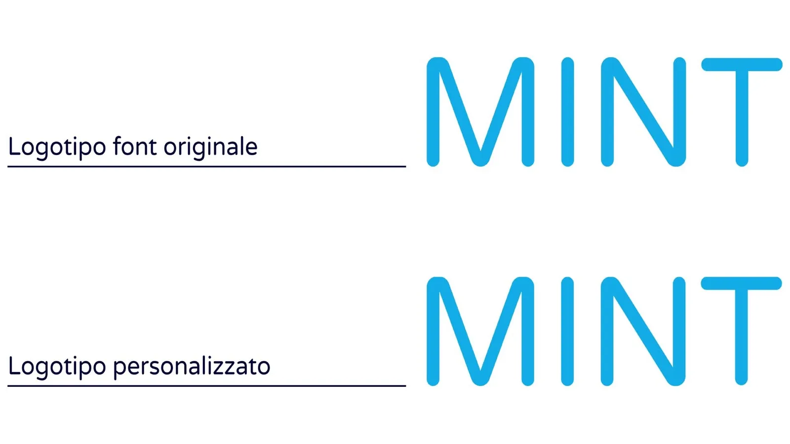 Mint Marketing graphic design project